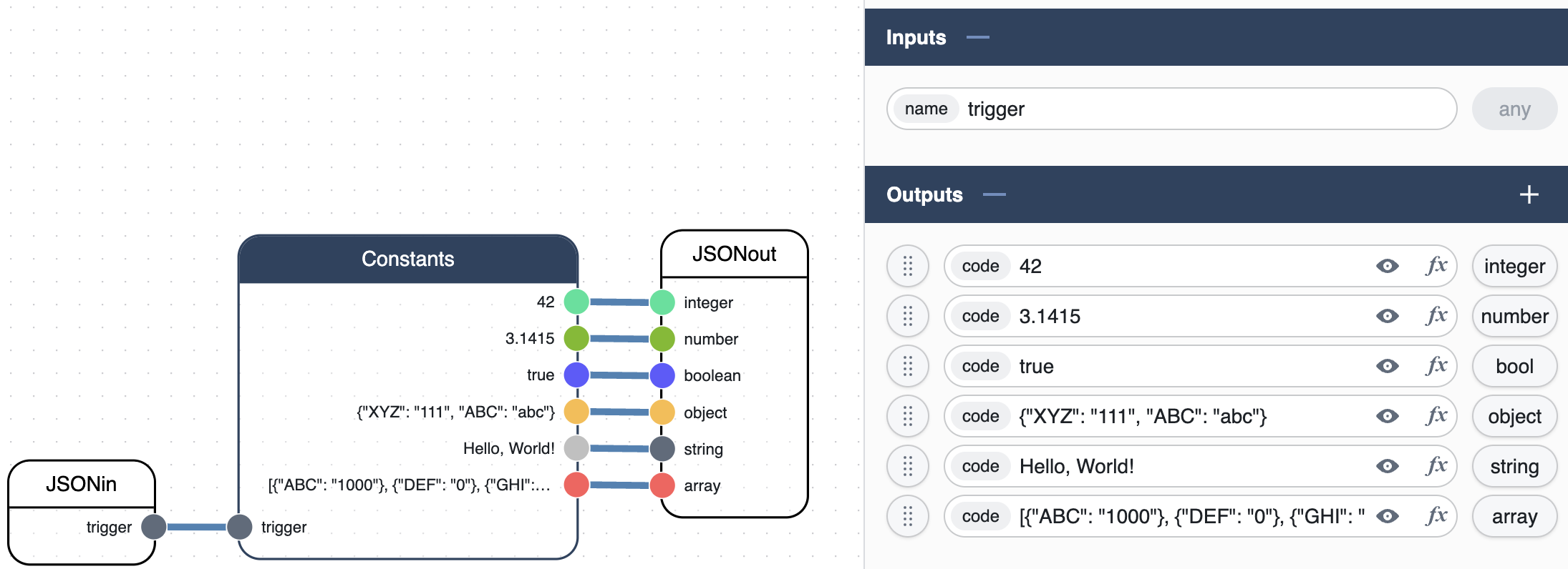 Constants Node