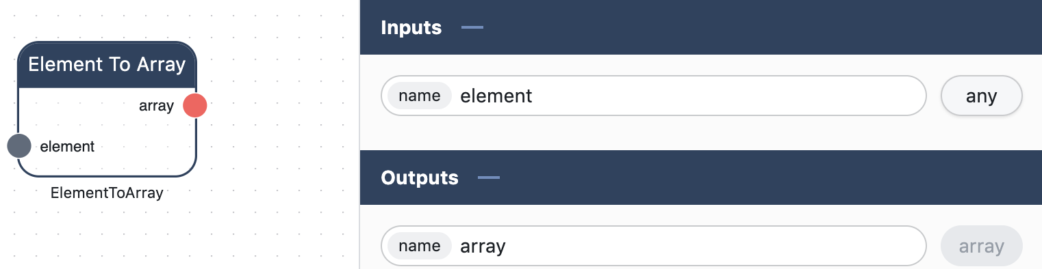 ElementToArray Node