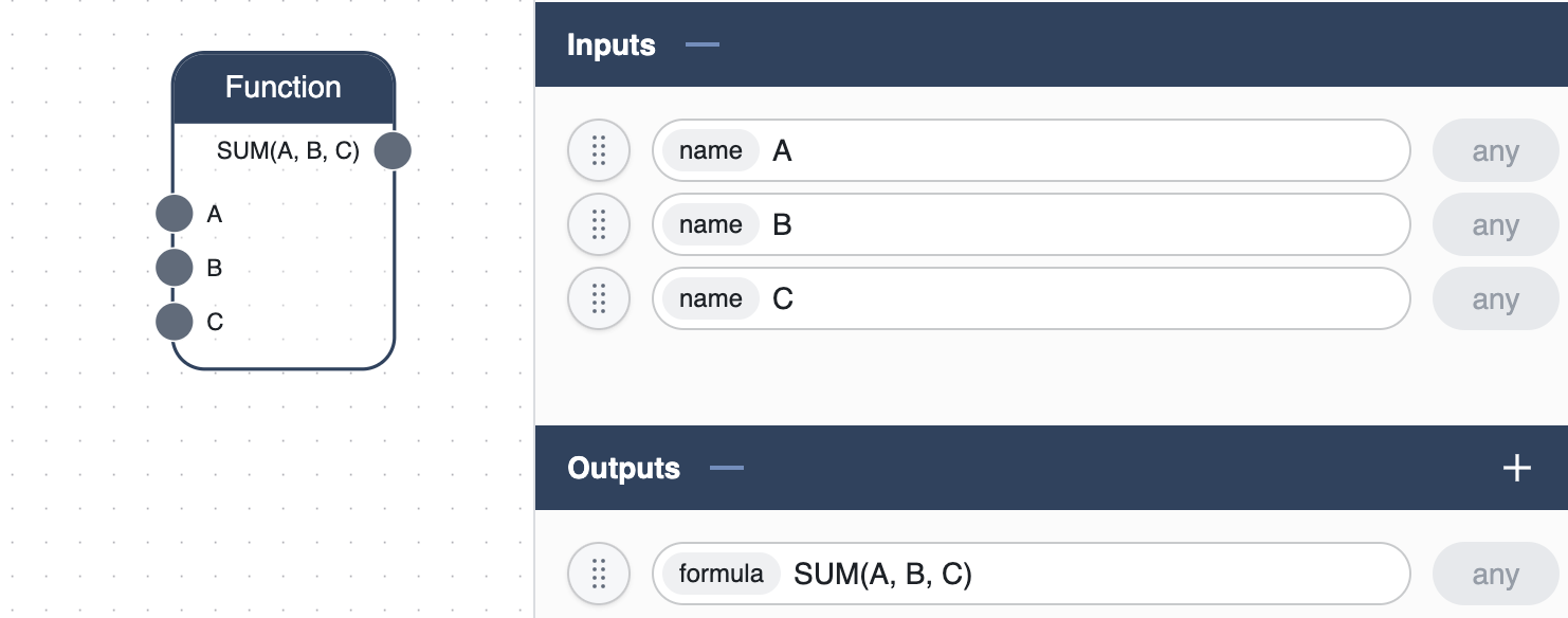 Function Node