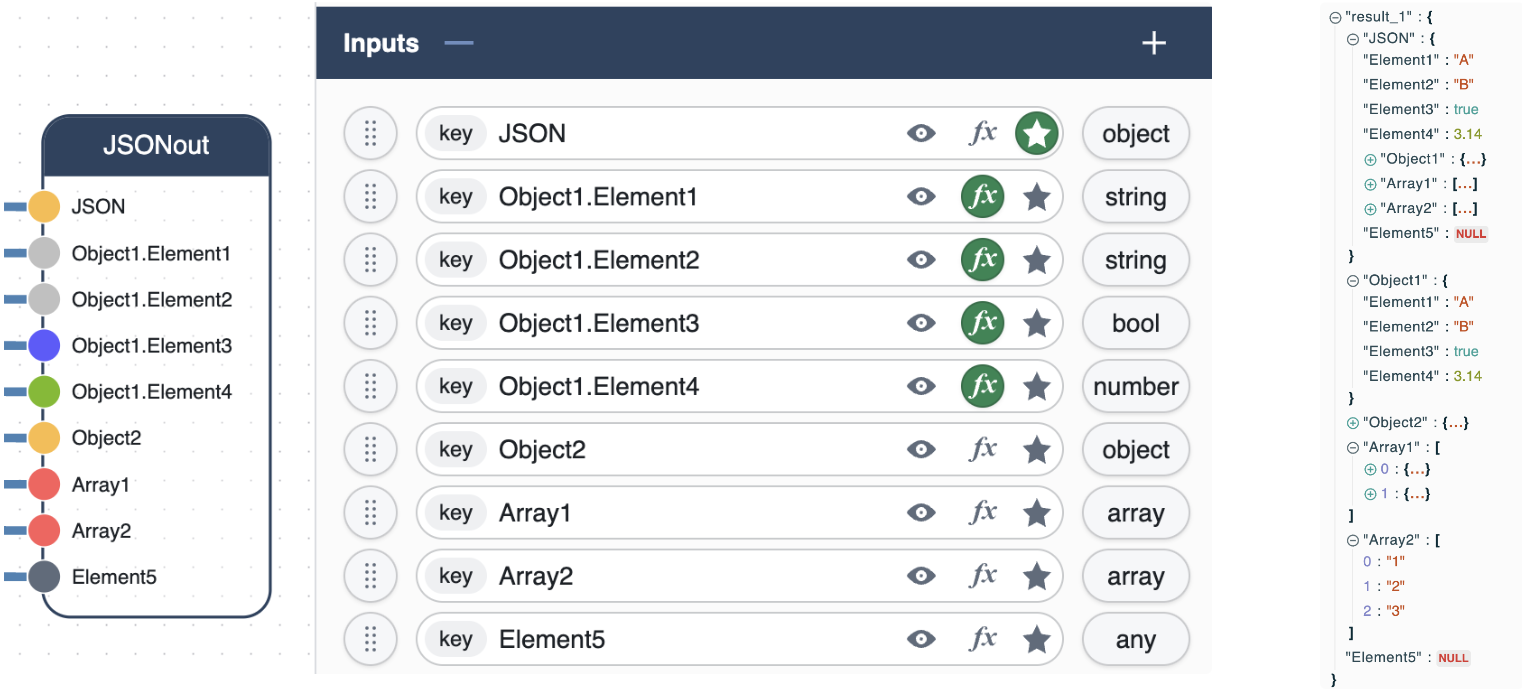 Composed JSON message